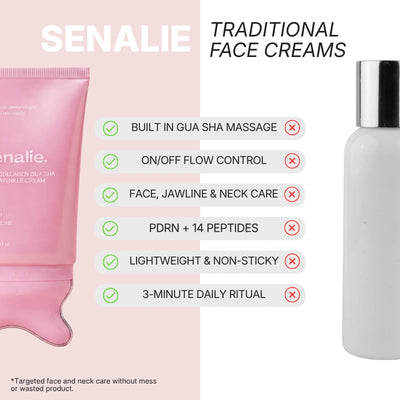 PDRN Gua Sha Cream