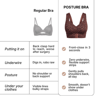 Posture Correcting Bra