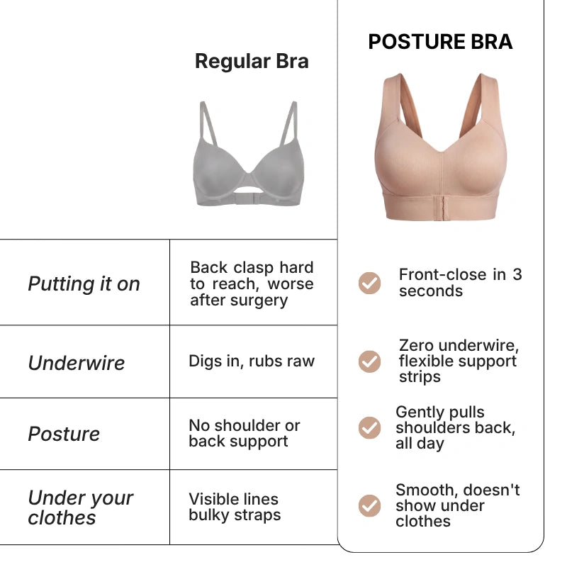 Posture Correcting Bra