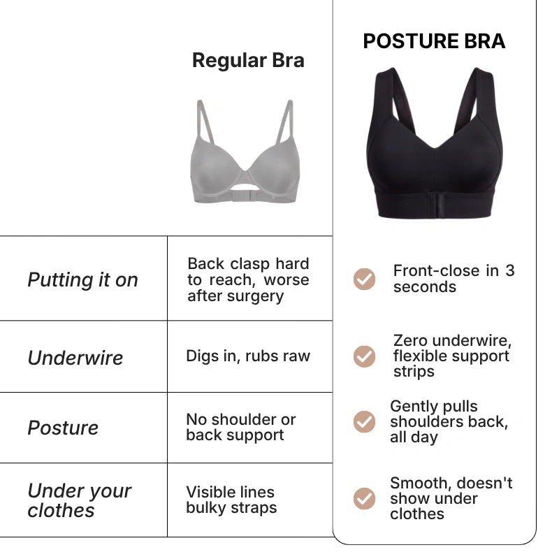 Posture Correcting Bra